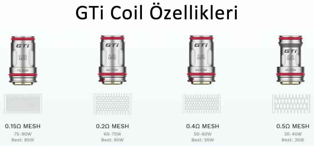 Vaporesso GTi Coil - En Uygun Fiyat